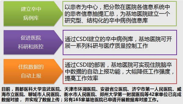 中国人口e?策基本内容_...2 我国人口政策的基本内容是 提倡晚婚 晚育的主要目