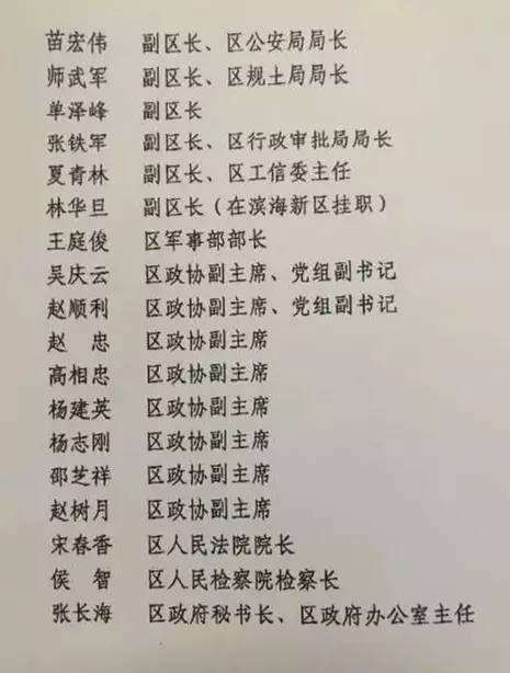 【权威发布】苗宏伟,师武军任滨海新区副区长