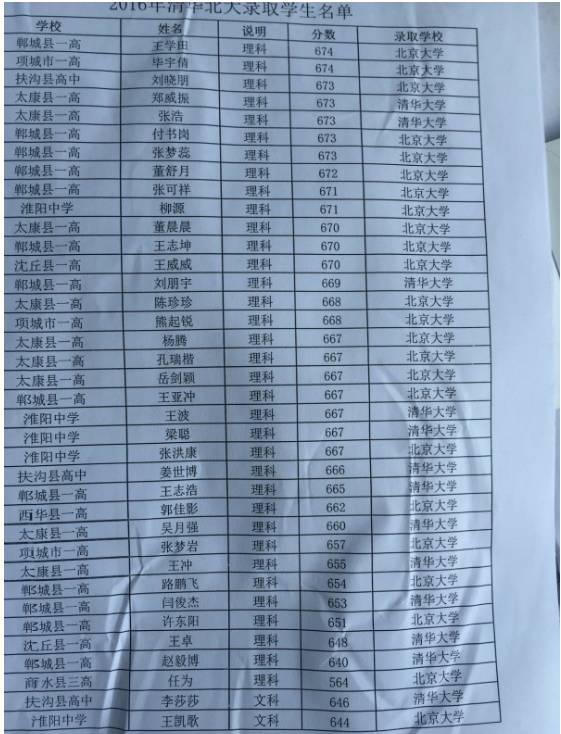 河南省各地市人口数_昔日人口大省河南,人口总量稳定增长,城镇化率已达全国(3)