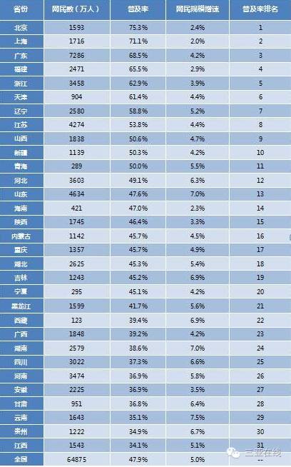 克拉玛依全国gdp_2021年上半年GDP百强城市出炉 湖北13市增速亮眼,克拉玛依人均GDP位居第一