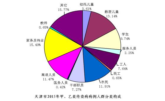 人口寿命期望_长沙人人均期望寿命-女性比男性长寿近5岁 专家 社会压力小(2)