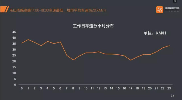 乐山市人口数2020_乐山市人民医院