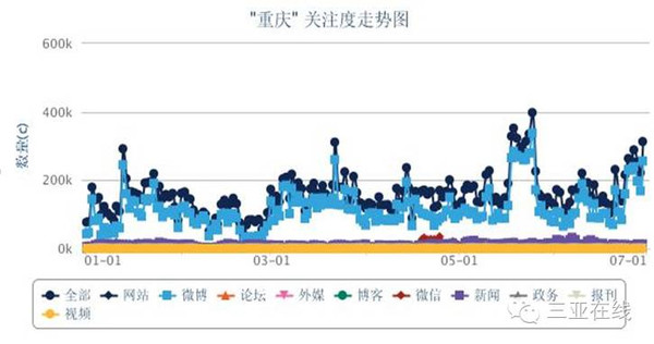 克拉玛依全国gdp_2021年上半年GDP百强城市出炉 湖北13市增速亮眼,克拉玛依人均GDP位居第一