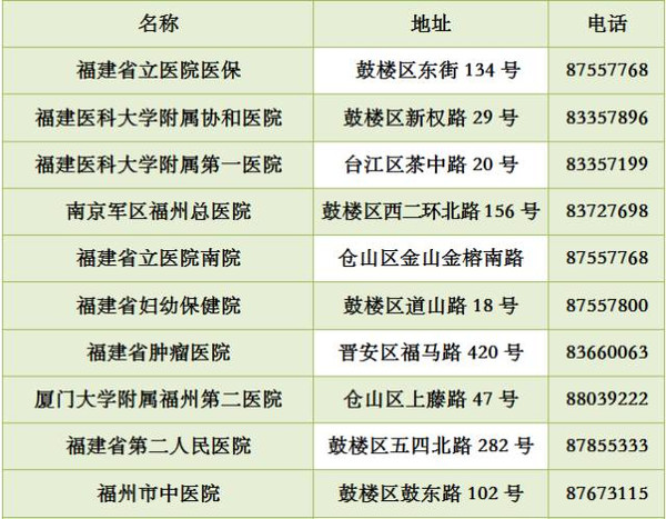 福州外来人口比例_宽窄焦点 2018年,如果你还想逃离北上广,这些城市将是不错的