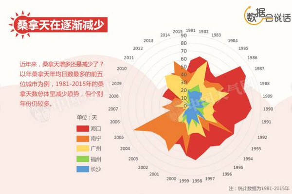 山西省人口网_十二届全国政协人口资源环境委(2)