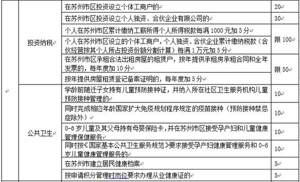 流动人口计划生育管理_流动人口计划生育工作管理办法图片矢量图免费下载(3)