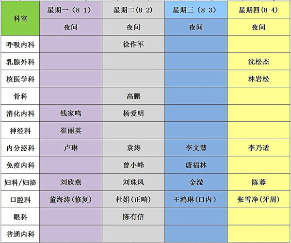 协和国际部门诊预约服务