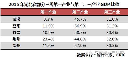 人口基数 英文_人口基数一览表图片(2)