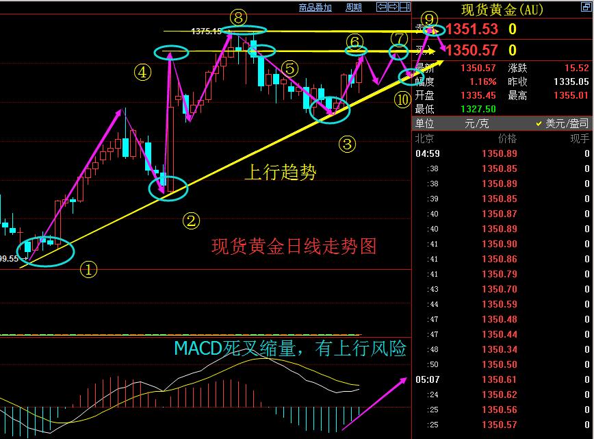 gdp含金_赣GDP含金量连续4年进前十 专家 更需民生含金(3)