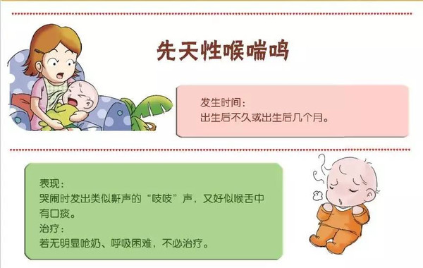 宝宝喉咙发出"吱吱"声,像有痰,可能是先天性喉喘鸣