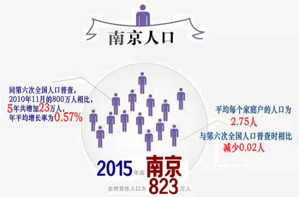 我国人口红利将终结_业内报告 人口红利终结 中国房价到顶(2)