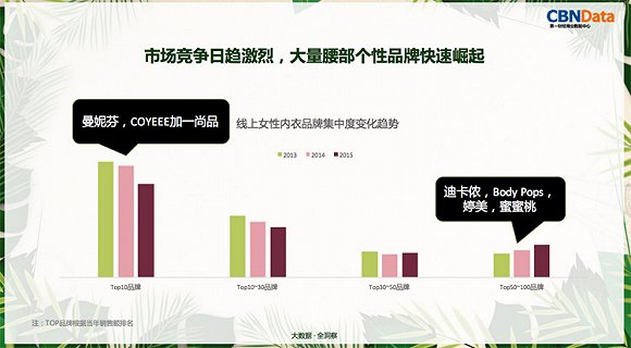 内衣网购网站大全_网购图片大全搞笑