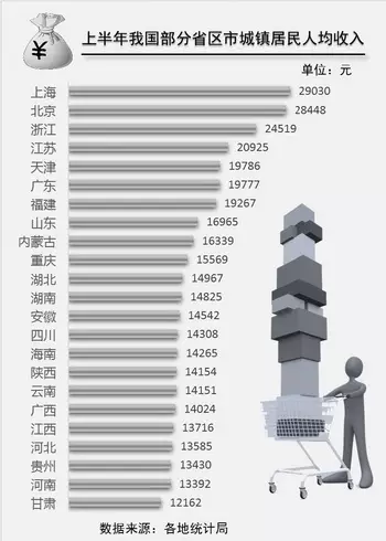 gdp跑分_angelababy跑男照片