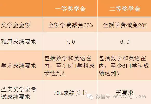 人口少修路可以申请经费吗_修路