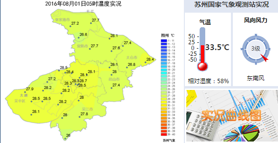 苏州人口信息平台_苏州市人口基础信息库 一期试运行