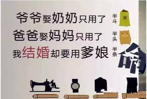 指什么什么婚成语_成语故事图片