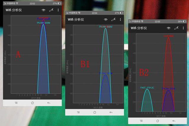 360免费wifi什么原理_wifi绑电池什么原理(3)