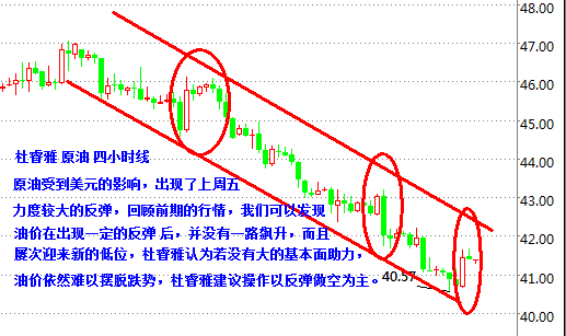 影响gdp的各种指数_股市指数的上涨对GDP有直接影响吗