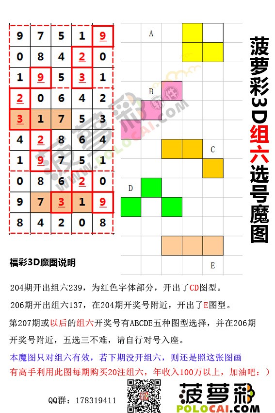 每期20注年入百万福彩3d第207期组六选号魔图