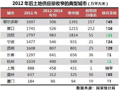 北约的经济总量人口人数_经济图片(3)