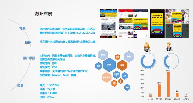 苏州本地人口_在苏州,本地人和外地人到底谁更有钱 万万没想到(3)