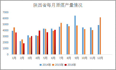 煤矿属于Gdp_煤矿工人图片(2)