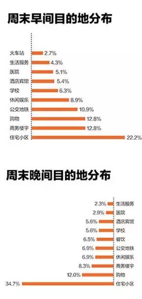 青岛市多少人口_重庆 山城啤酒,知心朋友 青岛 哈啤酒,吃蛤蜊 网友 安逸,真恣