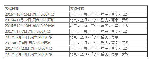 2016-2017年度SSAT考試日期為