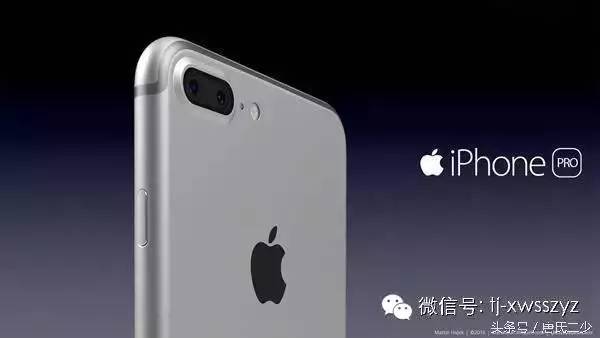 iphone7p尺寸