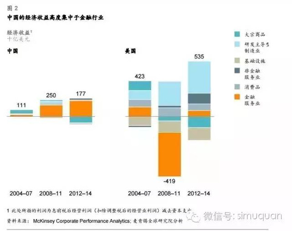 家庭收入GDP_人工智能来了,我们得警惕点什么