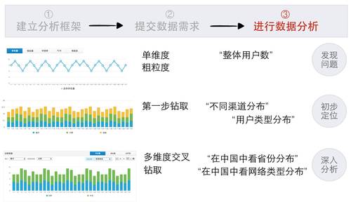 世界的人口基础知识_世界人口(2)