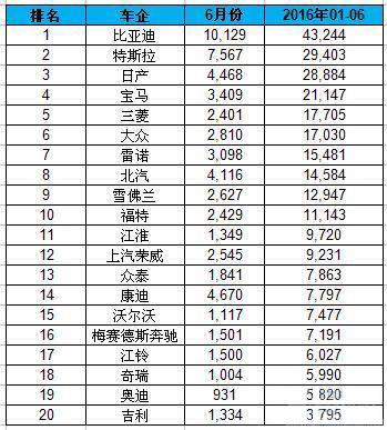 日本gdp产业_日本动漫产业占日本GDP的比例是多少(3)