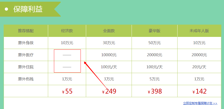 人口生死比例_人口比例(2)