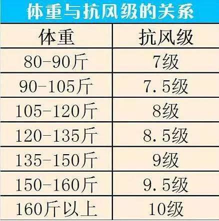 大杨树gdp_大杨树镇