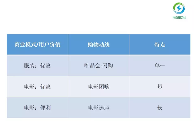 GDP算的是最终产品_居民消费占GDP的比例多年来一直在下降(3)