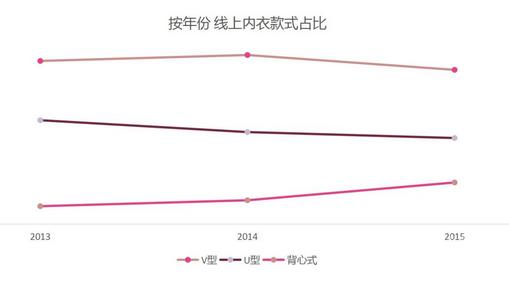 卖内衣总结_内衣美女(3)