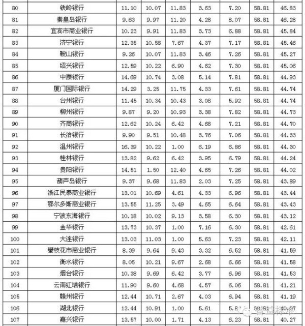 江苏城市经济总量排名第几位_江苏地图(3)