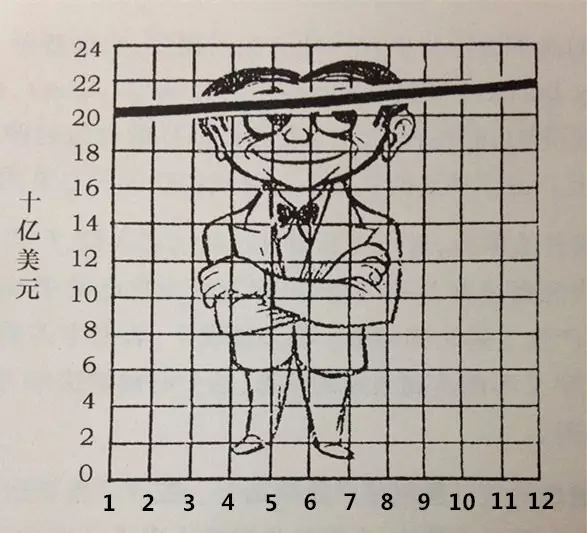 人口钟_儿童人口钟 搜狗百科(3)