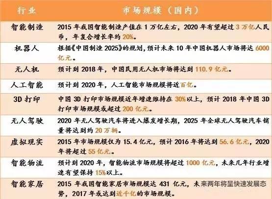 中国有能力养活40亿人口_无能力者娜娜(2)