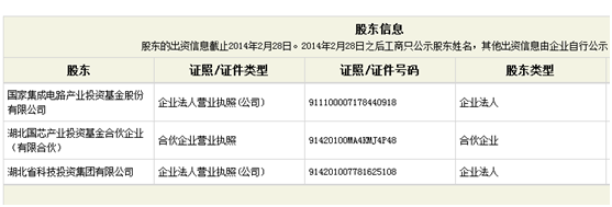 解剖长江存储02高规格打造中国存储芯篇章