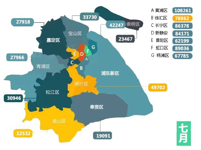 盐城各区gdp和南通各区对比_同样是苏北城市,盐城和南通各县区对比,差距有多大(3)