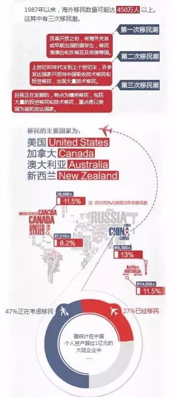 我国人口约有多少_我国大病保险已覆盖7亿人口(2)