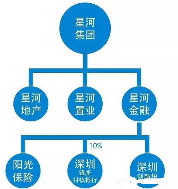 金融帝国修改人口_黑客帝国