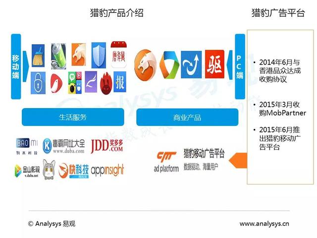 博鱼官网中国原生广告应用发展专题研究报告(图8)