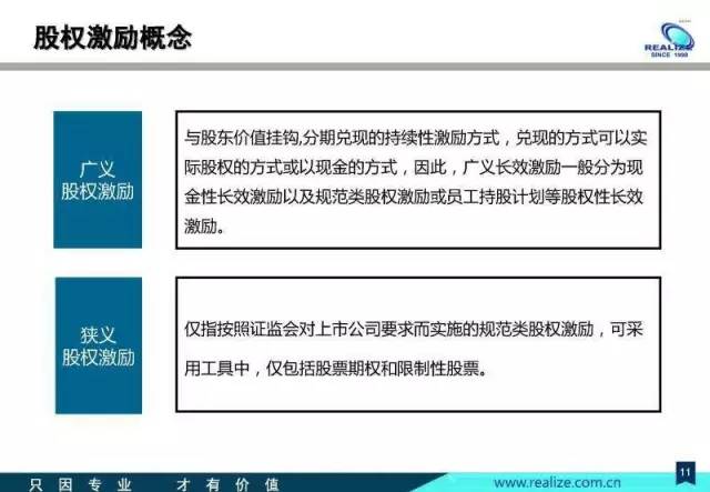 华为、阿里等大企业都在实行的股权激励到底是