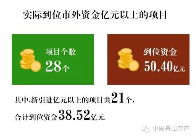 浙能招聘_华润 中煤 三峡 国家电投 浙能等多家企业招聘信息(2)