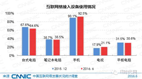 欧洲总人口_看图 欧洲工作人口让人目瞪口呆