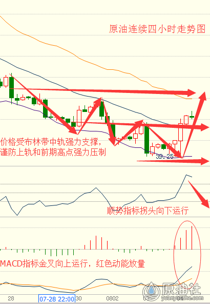 人口与失业的关系_就业与失业(2)