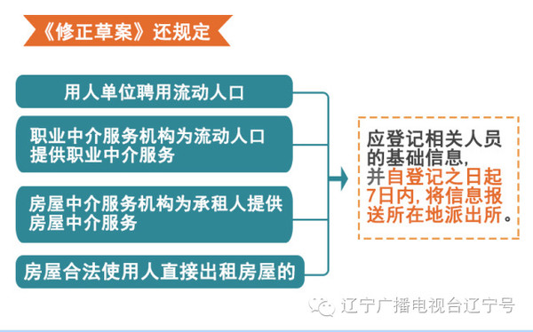 寄住人口_西安雁塔区300警力突查城中村