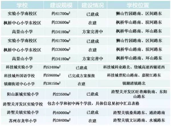 防城港gdp突破1000亿_GDP千亿县达38个 6县超2000亿,江苏占16席